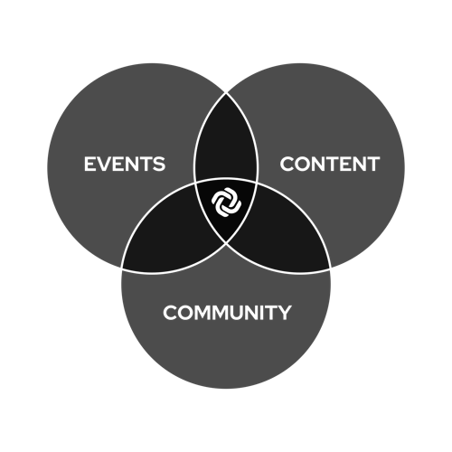 iVent-Pro-Black-Venn-Diagram-_Next_Gen_Format